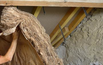 Ardchyle pitched roof insulation costs